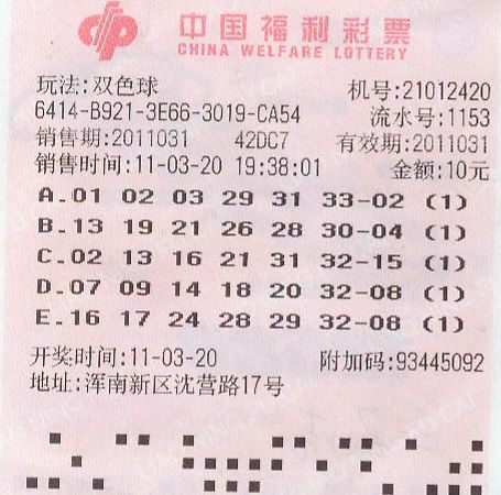 避免情绪化 避免情绪化