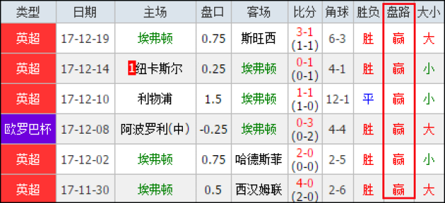 随着虚拟现 随着虚拟现
